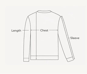 How to measure